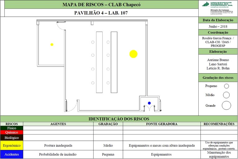 Mapa de risco sala 107-4